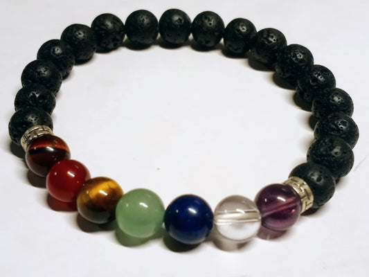 Chakra Bracelet